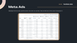 portfolio ahmad riswantio